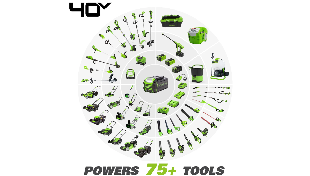 greenworks-tools